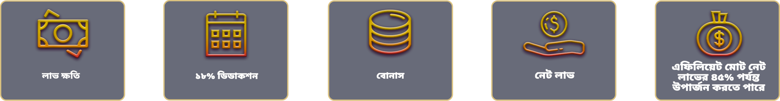 img_revenueShare_bn